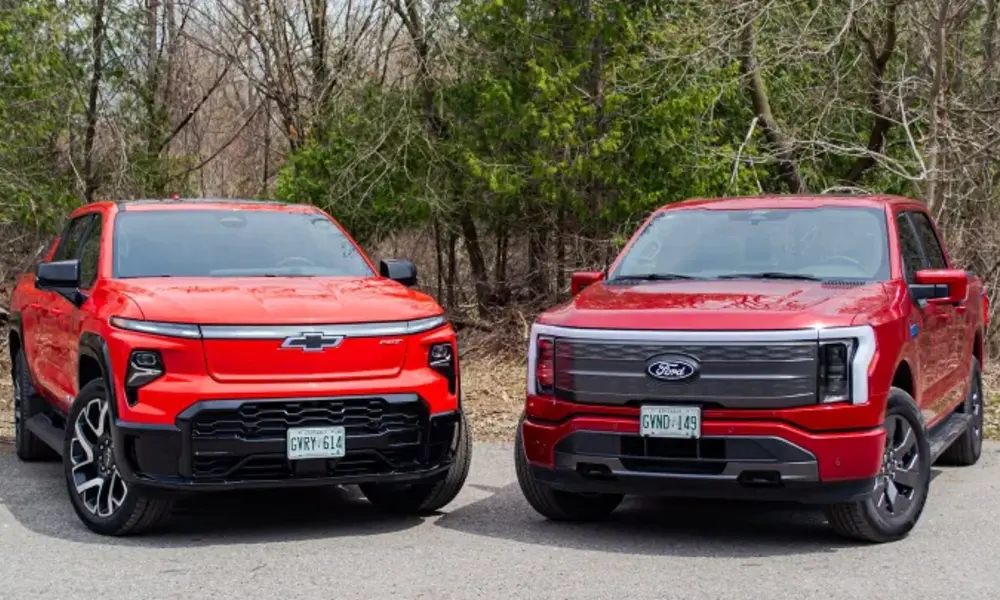 Technology and Features