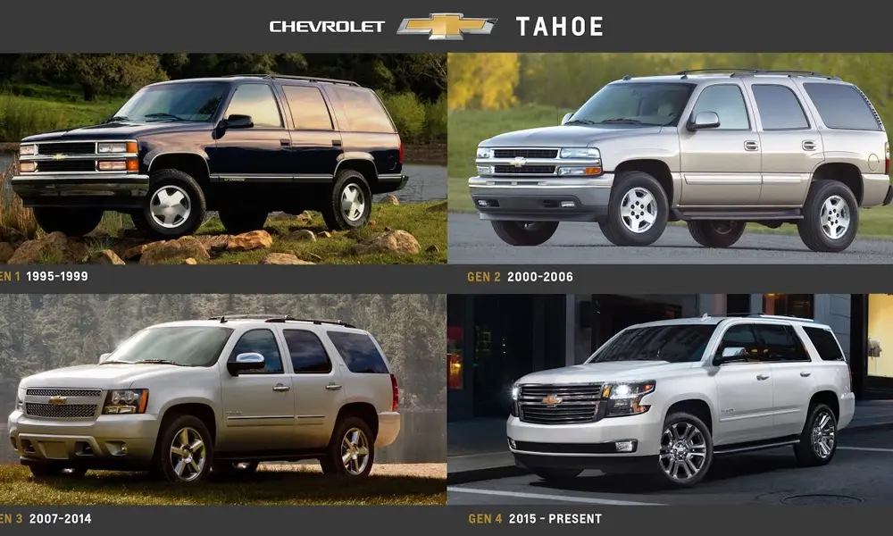 Chevy Tahoe Reliability by Year: Quick Reference Guide