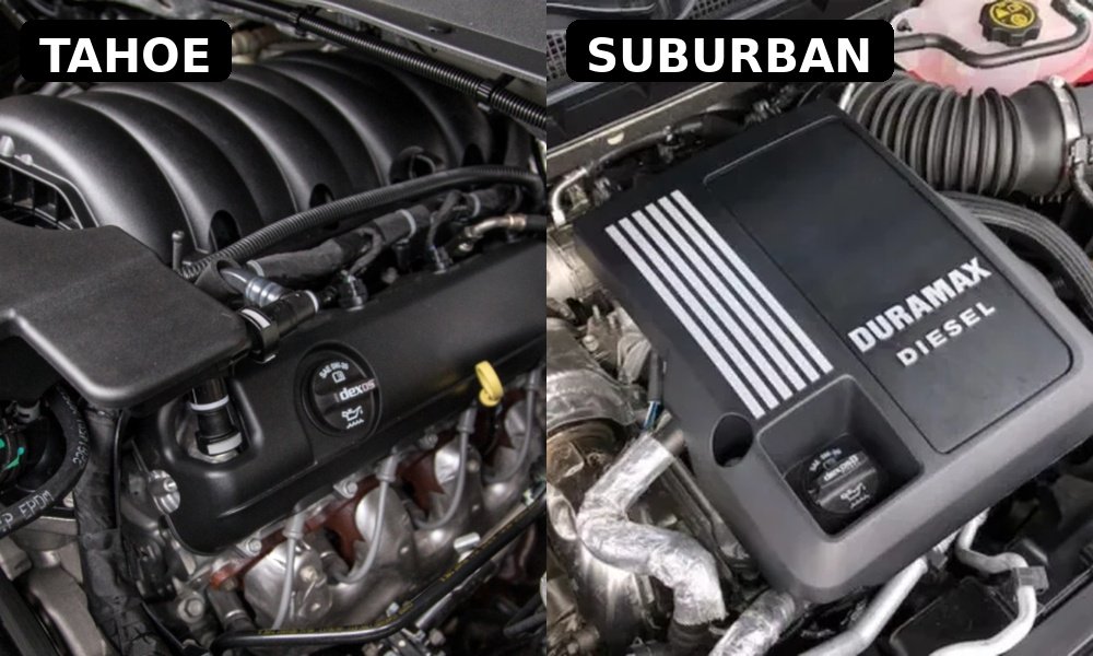 Chevrolet Tahoe and Suburban engine bays shown side by side, labeled Tahoe and Suburban.